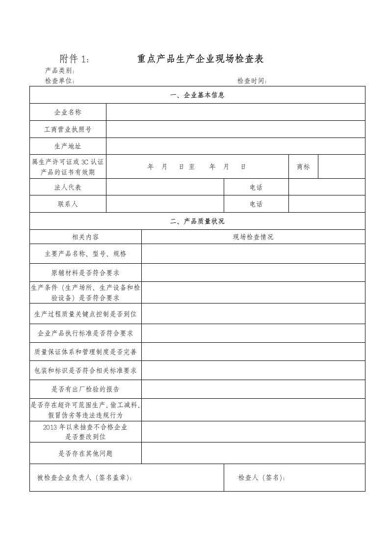 重点产品生产企业现场检查表