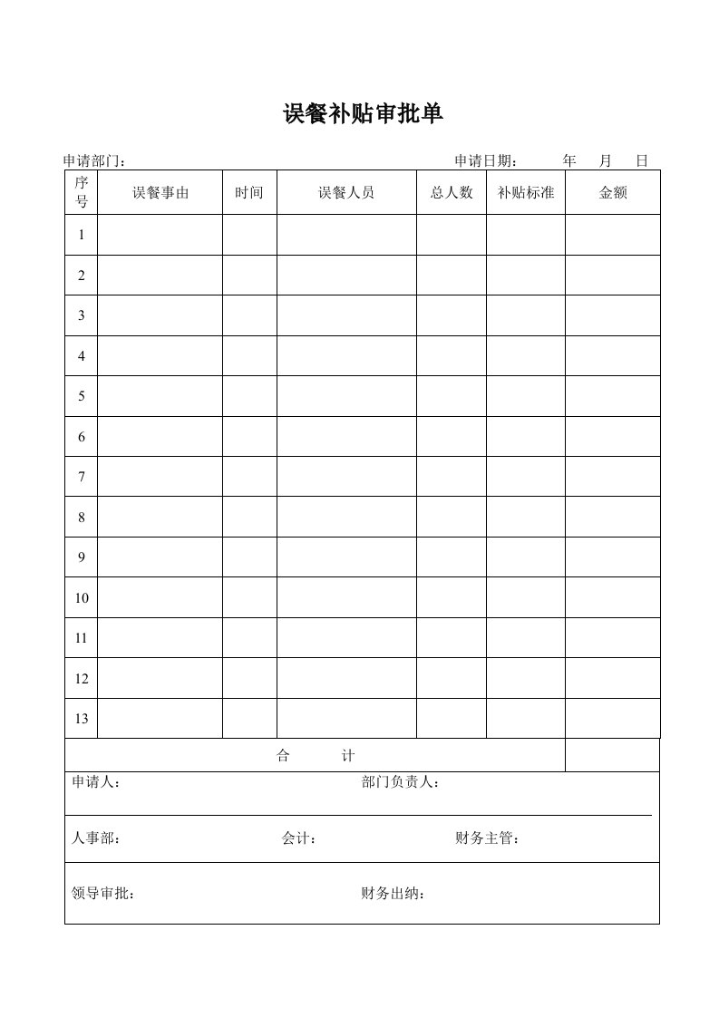 误餐费报销单