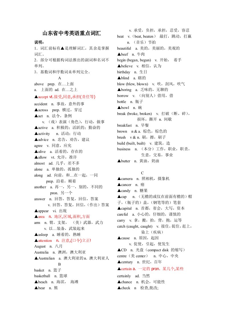 山东省中考英语词汇