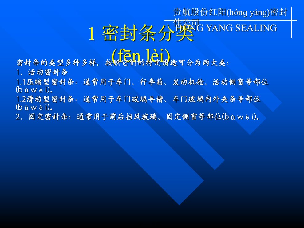 技术交流汽车密封条