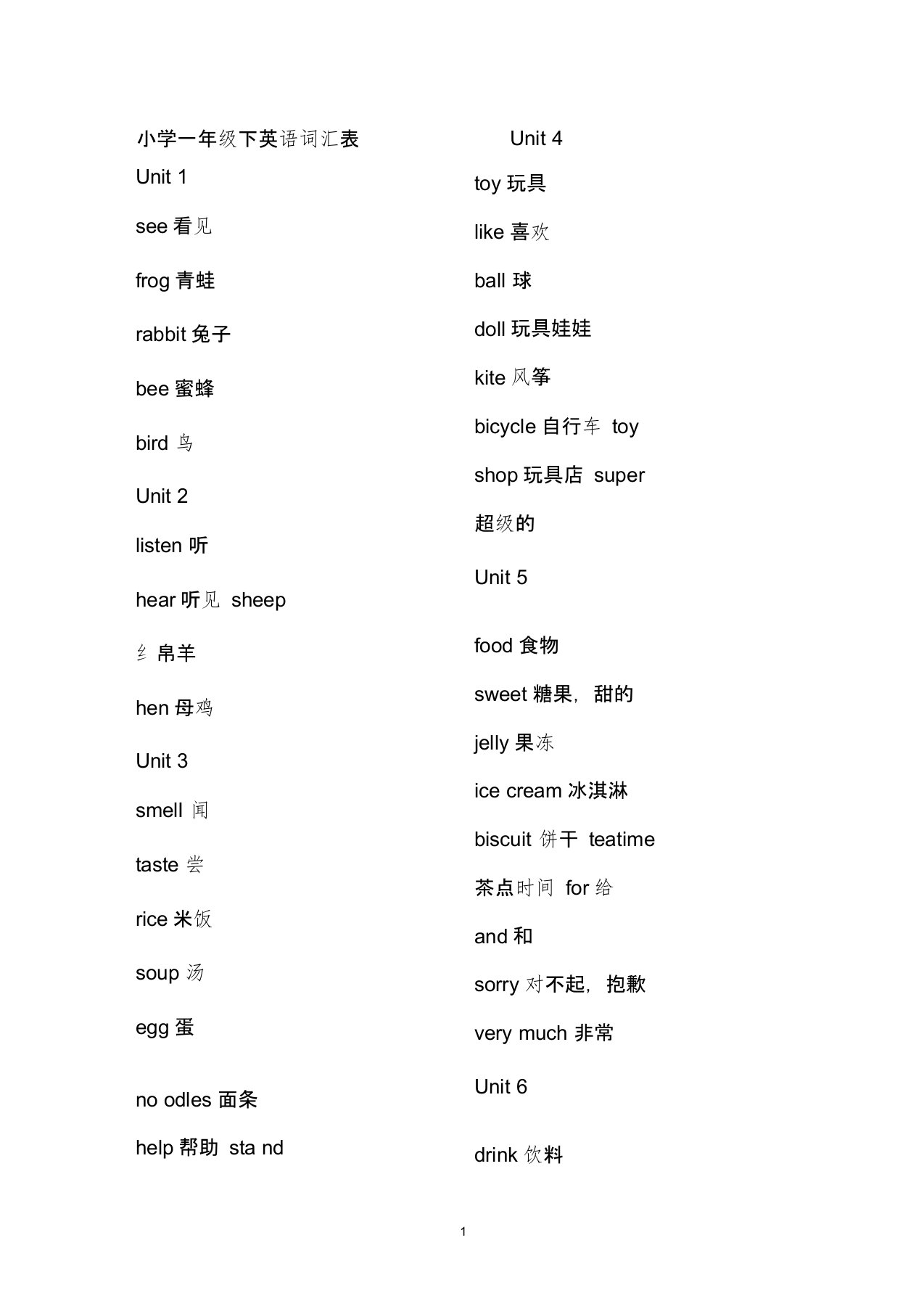 (完整版)沪教牛津版小学一至六年级英语单词汇总(最新)