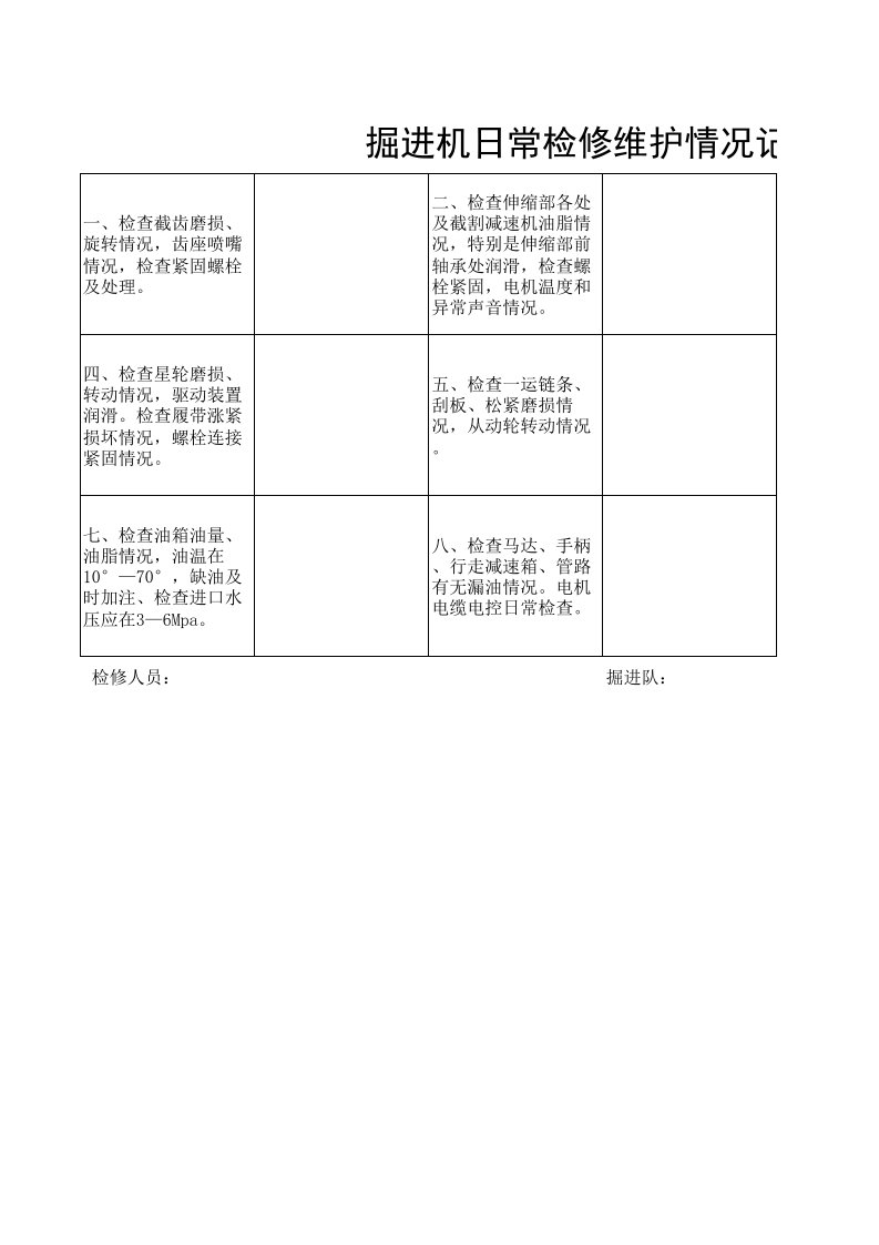 掘进机日常检修维护情况记录