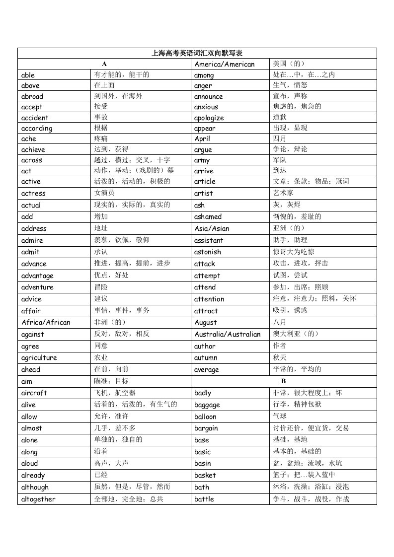 上海高考英语词汇双向默写表