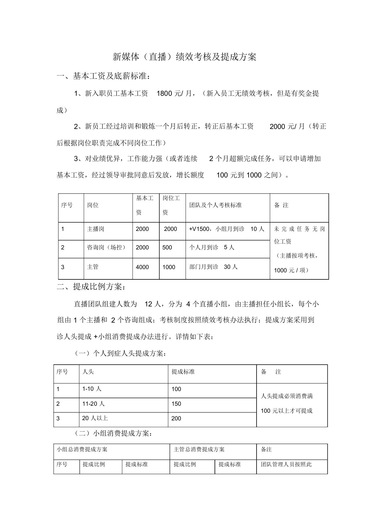 新媒体绩效考核及提成方案