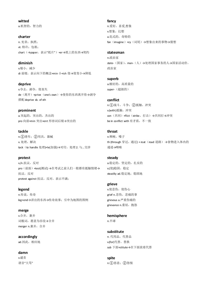 考研帮英语单词1600个共三份第二份