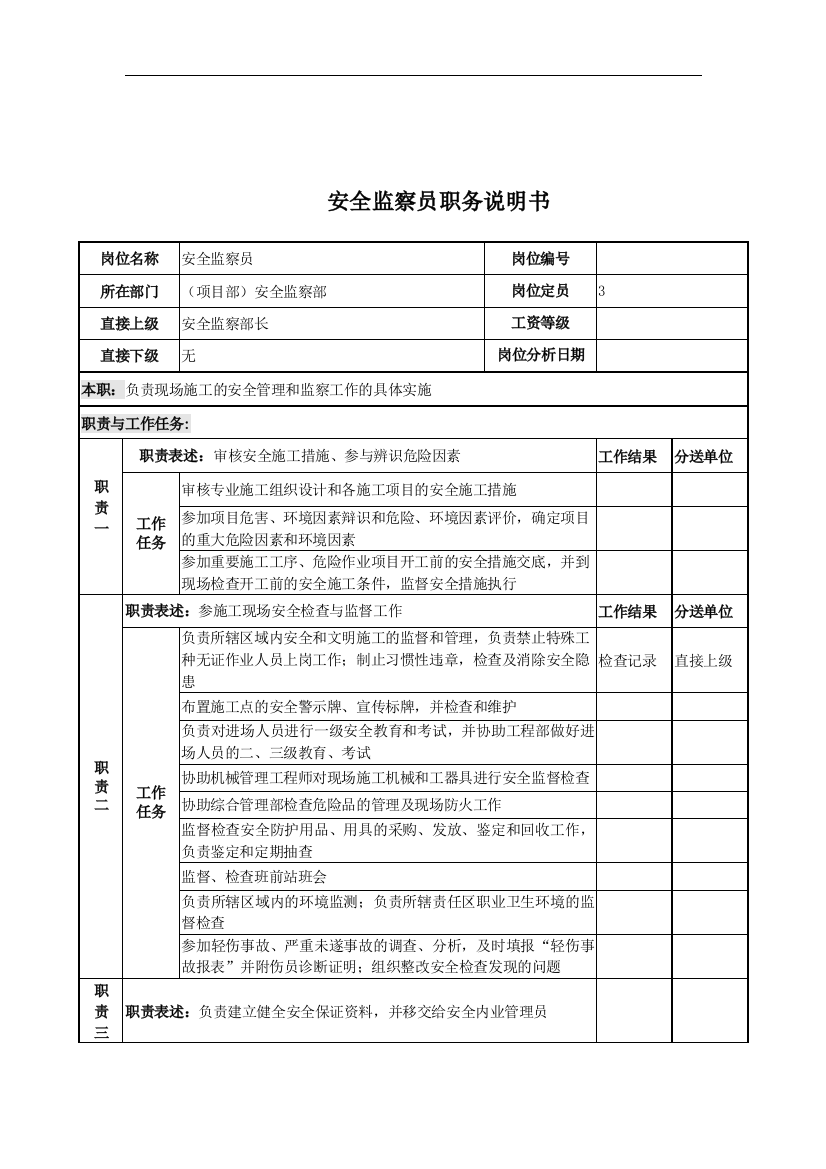 安全监察员岗位说明书