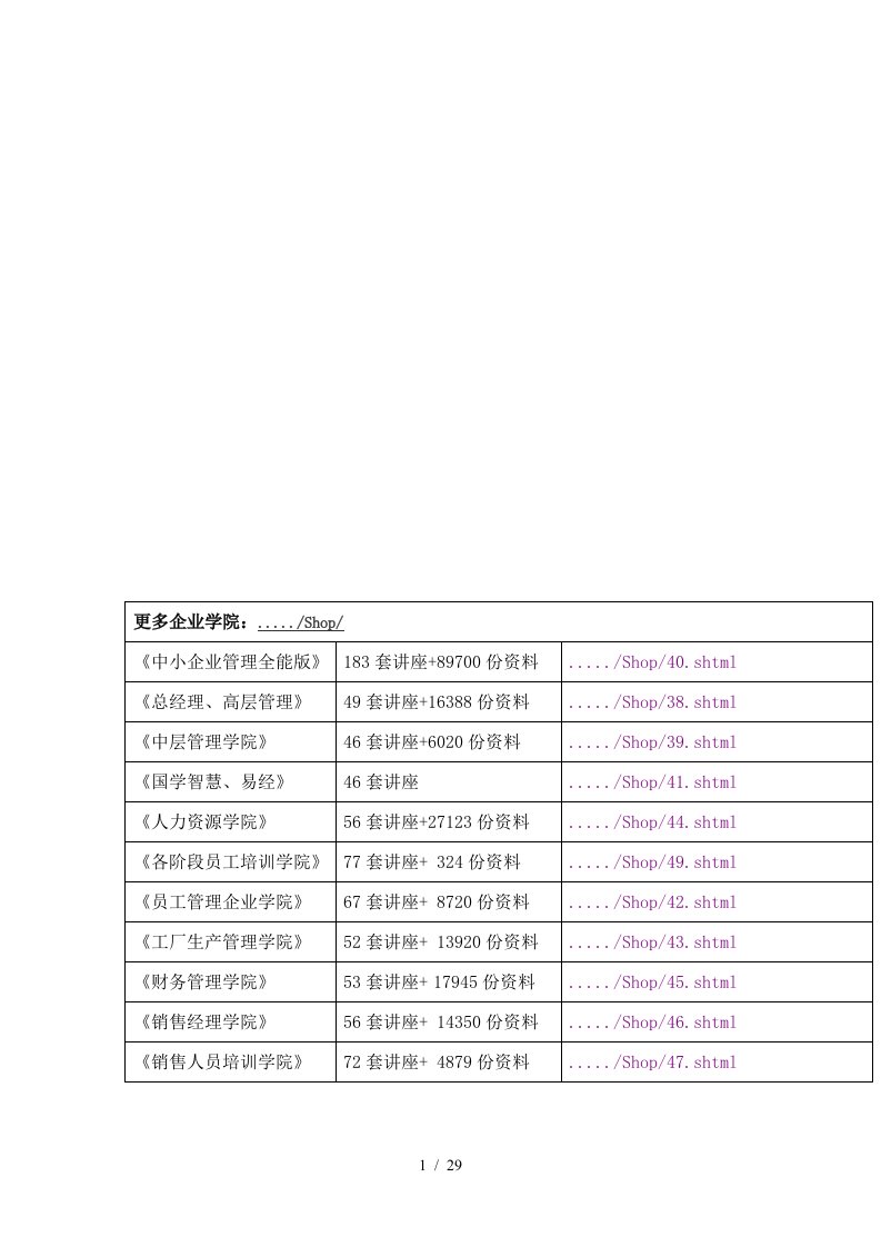 某网站CRM入门手册