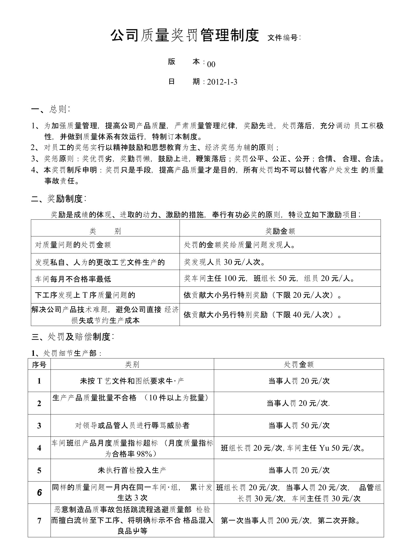 公司质量奖罚管理制度SH