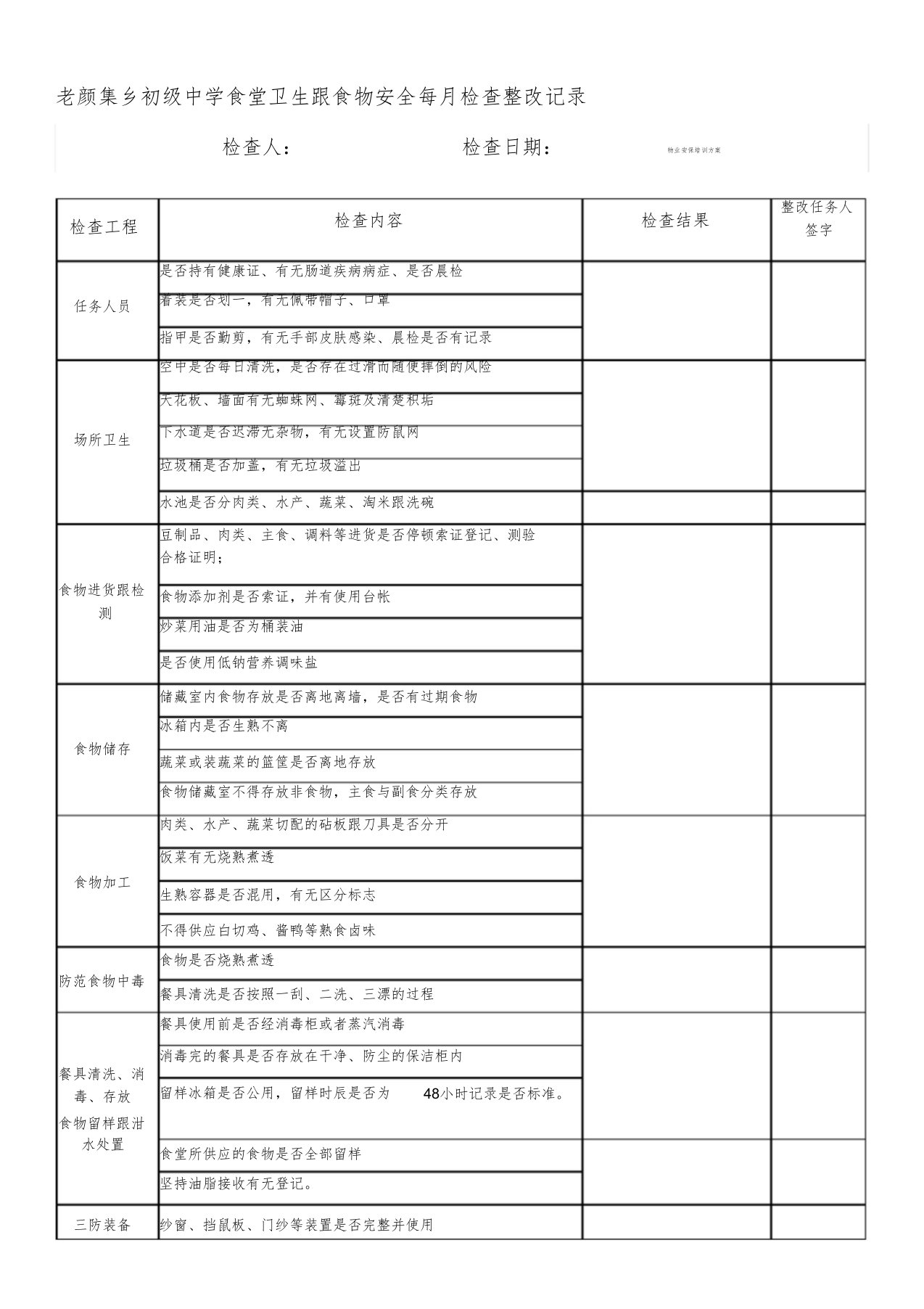 中学校食堂卫生和食品安全检查记录表[精选]