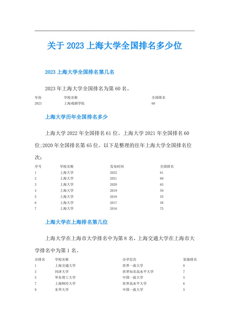 关于上海大学全国排名多少位