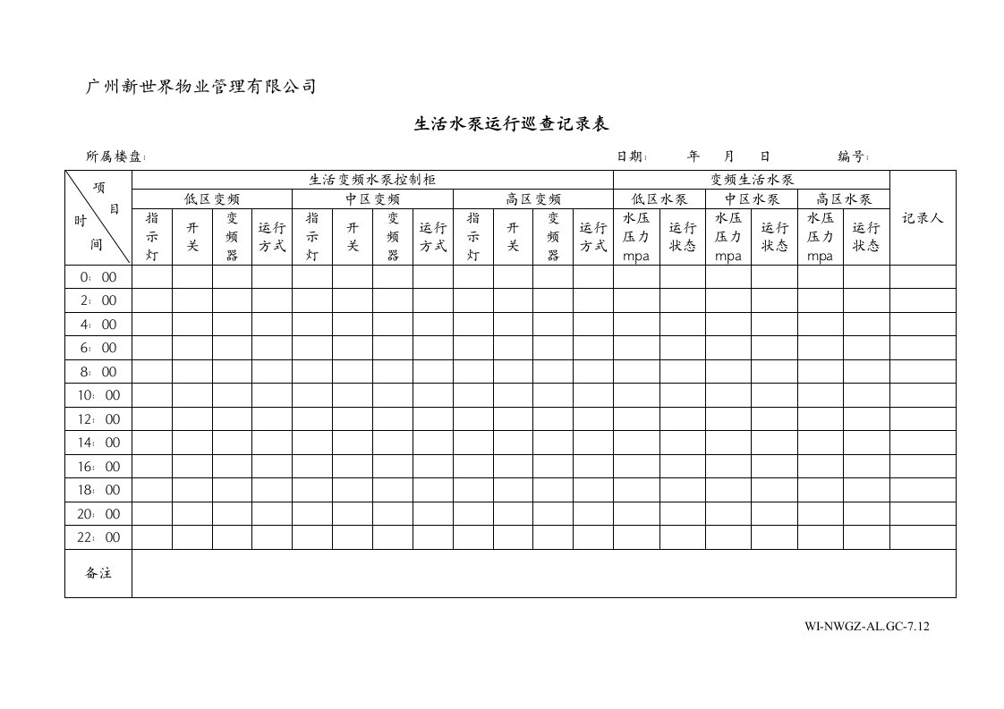 物业管理公司生活水泵运行巡查记录表WI-NWGZ-ALG