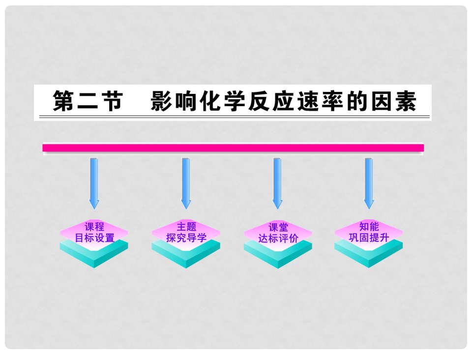 高中化学