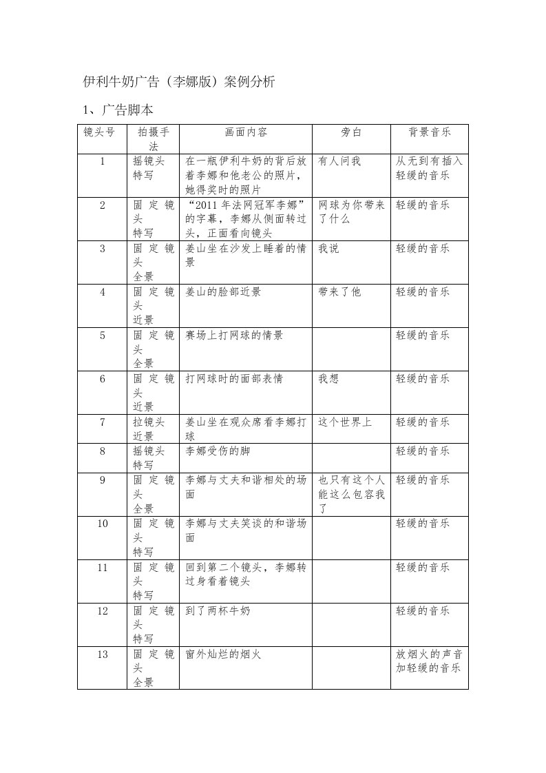 分析某tvc广告