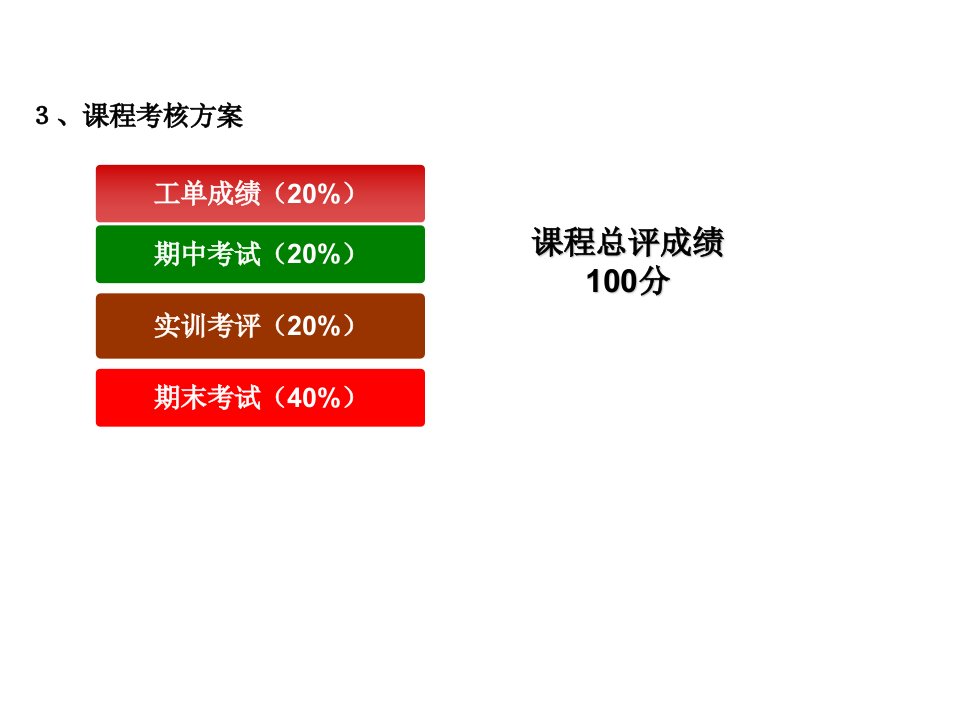 汽车电气设备与维修项目0绪论课件