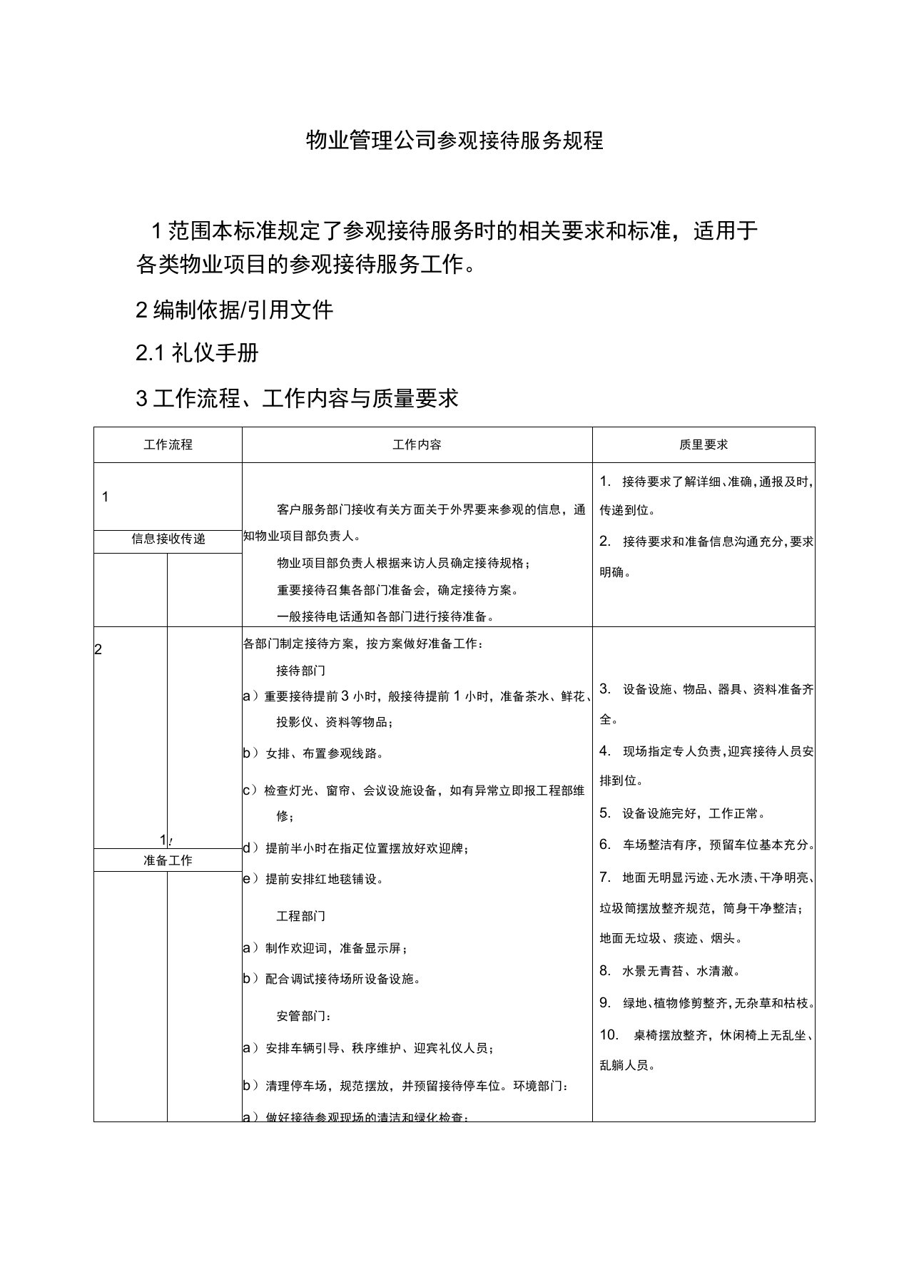 物业管理公司参观接待服务规程