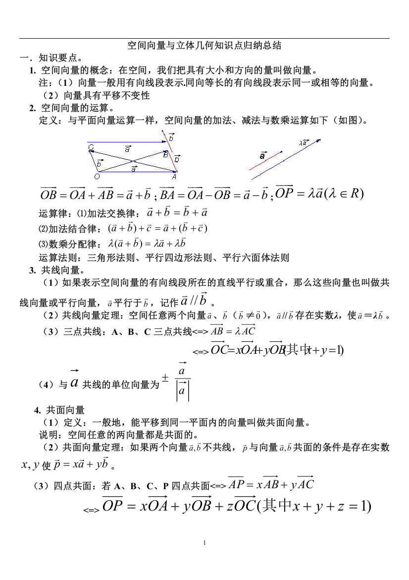 (完整版)空间向量知识点归纳总结(经典)