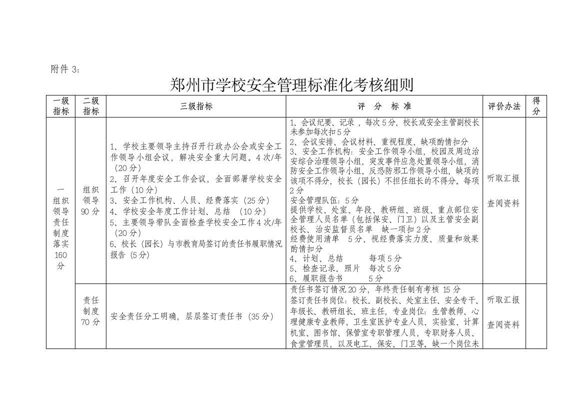 精选学校安全管理标准化细则