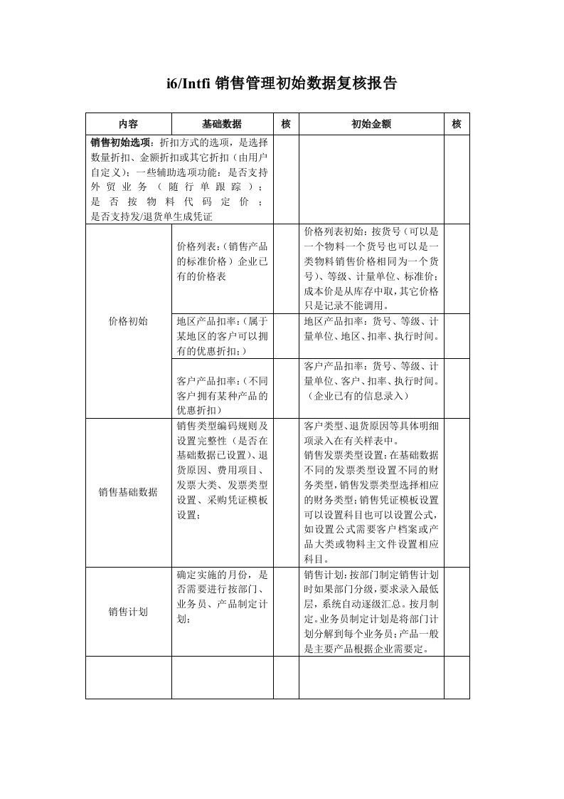 推荐-销售管理初始数据复核报告