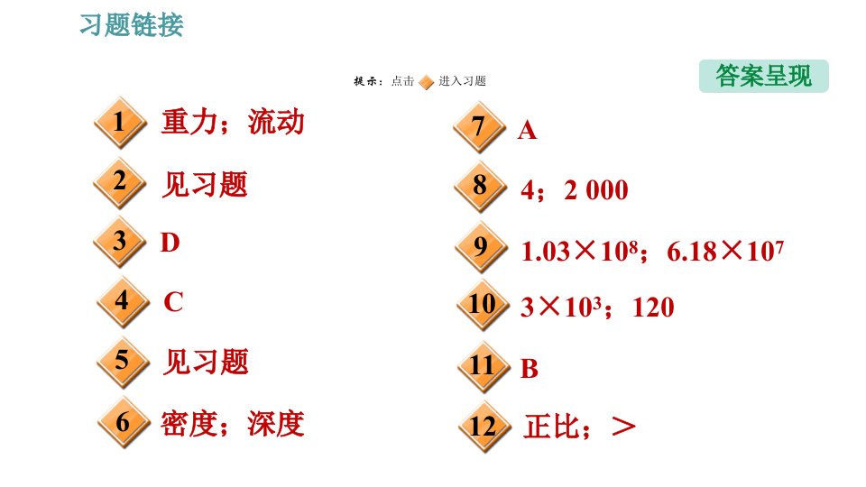 人教版八年级物理第9章9.2.1液体的压强习题课件