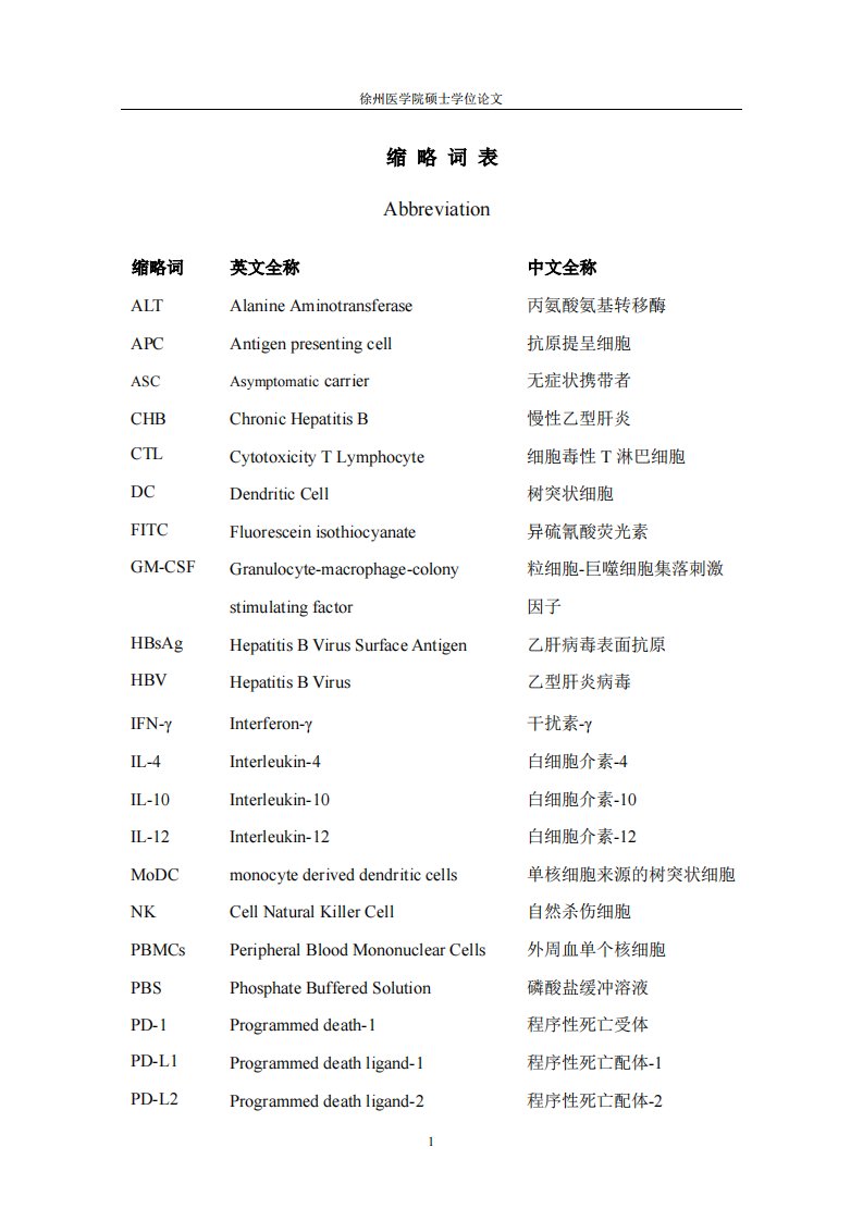 慢乙肝患者MoDC表面PDLI分子的表达及对T淋巴细胞功能的影响