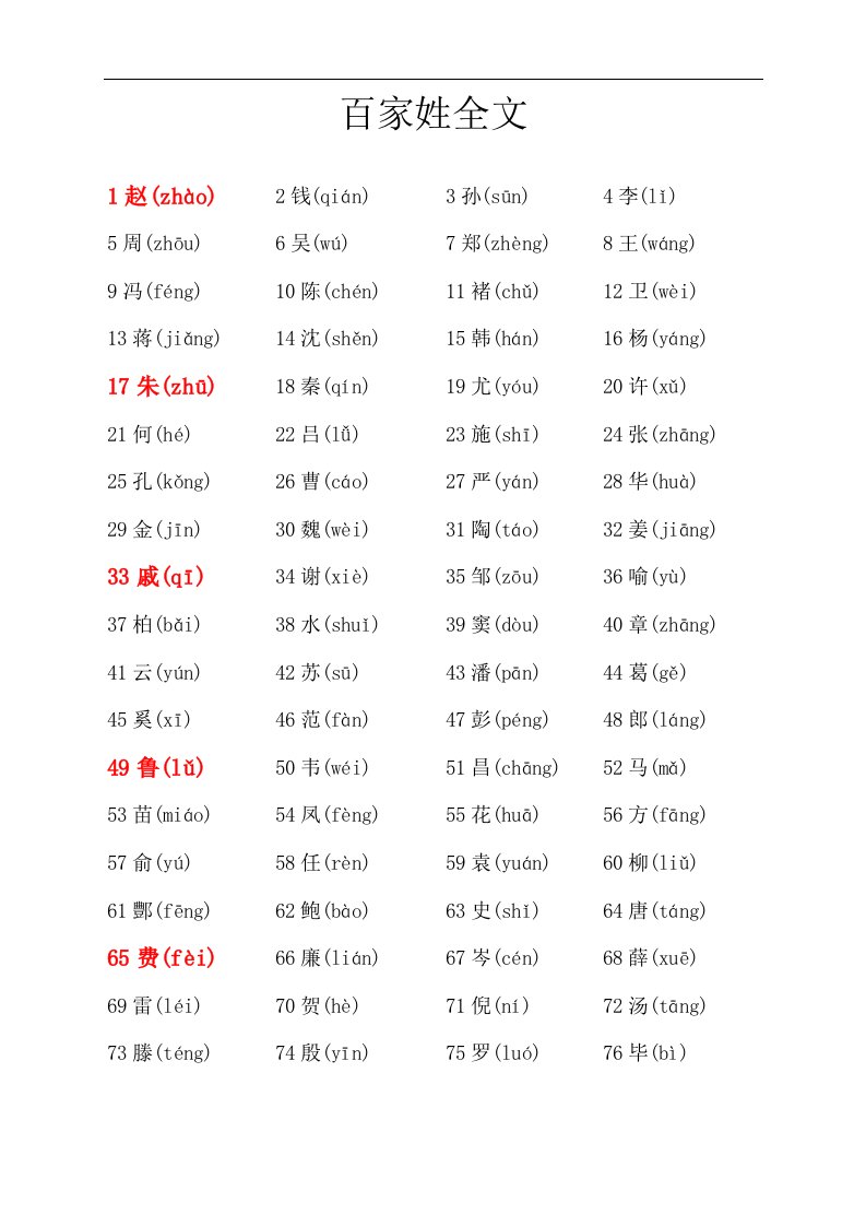 百家姓全文(增补带拼音)