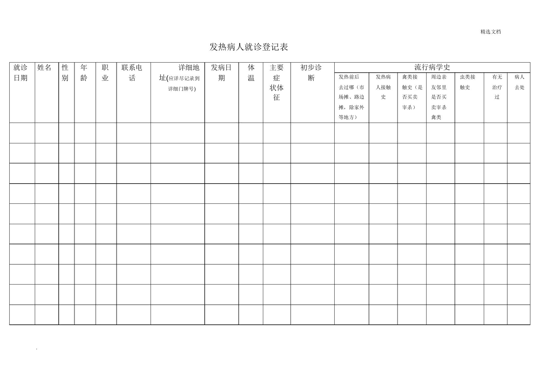 发热病人就诊登记表