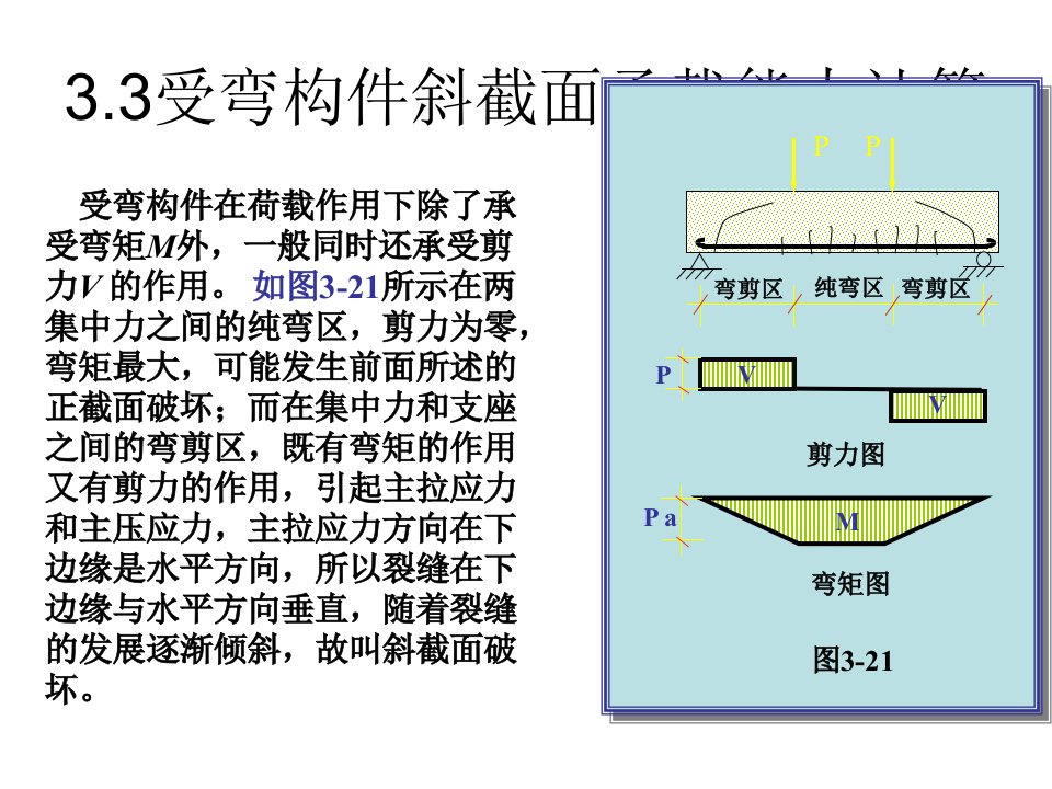 《斜截面及构造》PPT课件