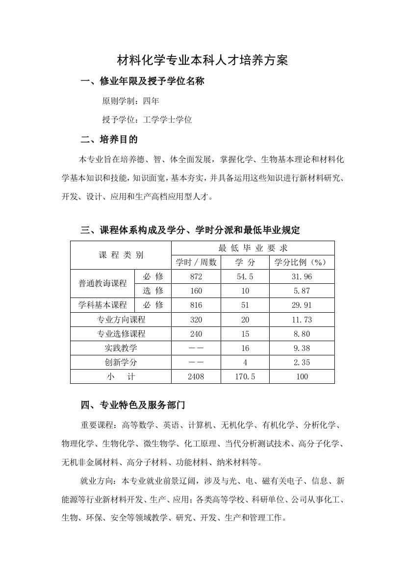 材料化学专业本科人才培养方案样本