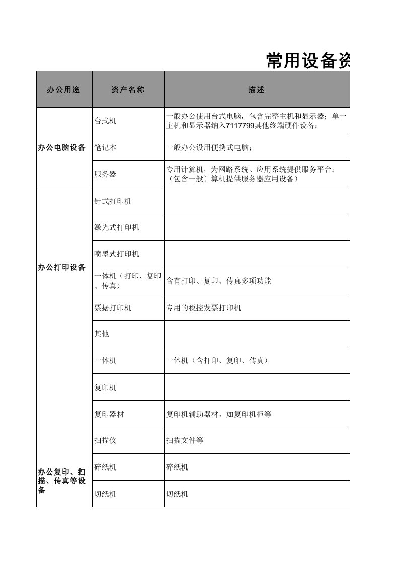 常用固定资产分类对照表