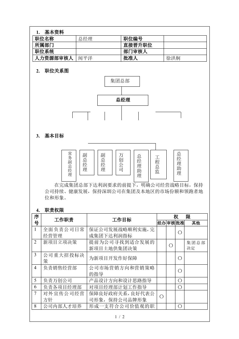 总经理岗位说明