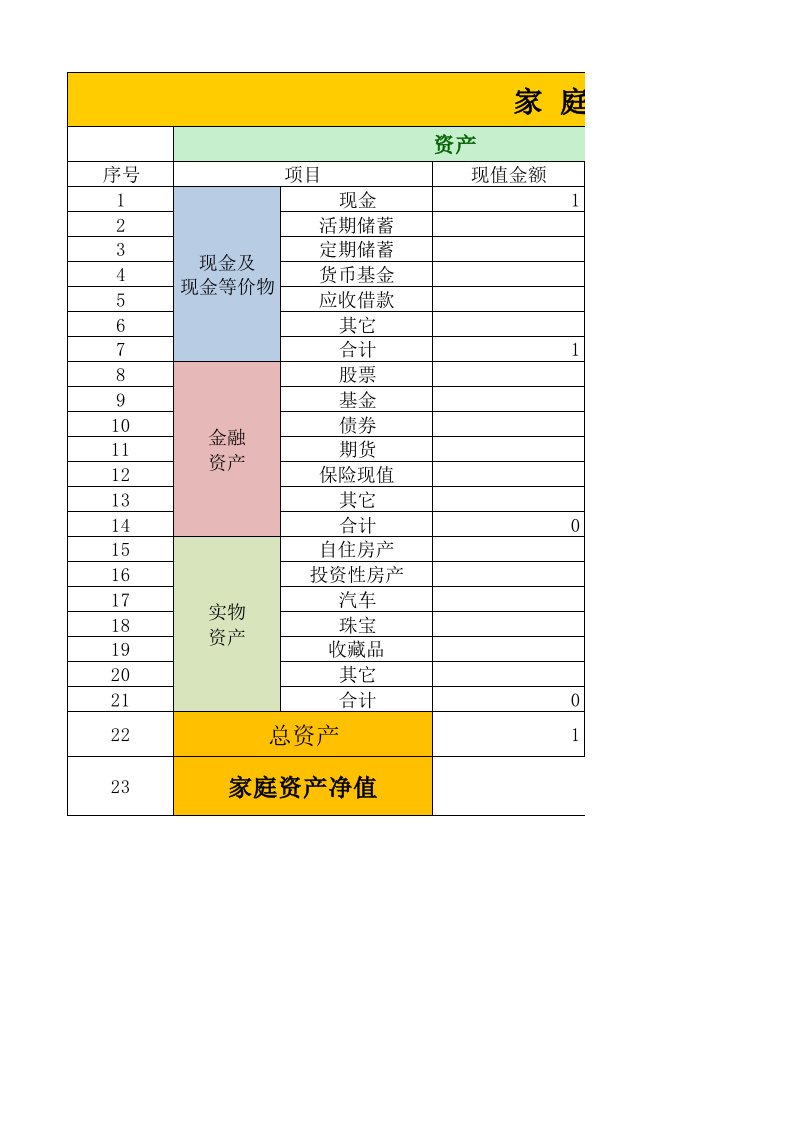 家庭资产负债表(简易版)