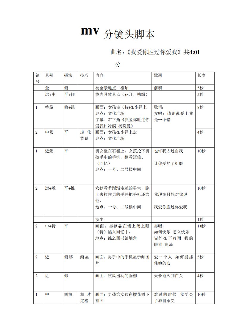 分镜头脚本范文