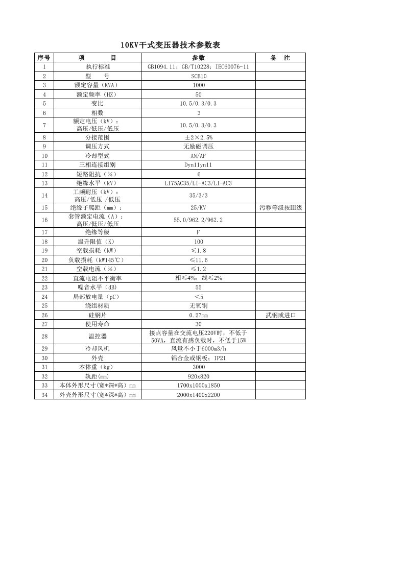 10KV箱变参数