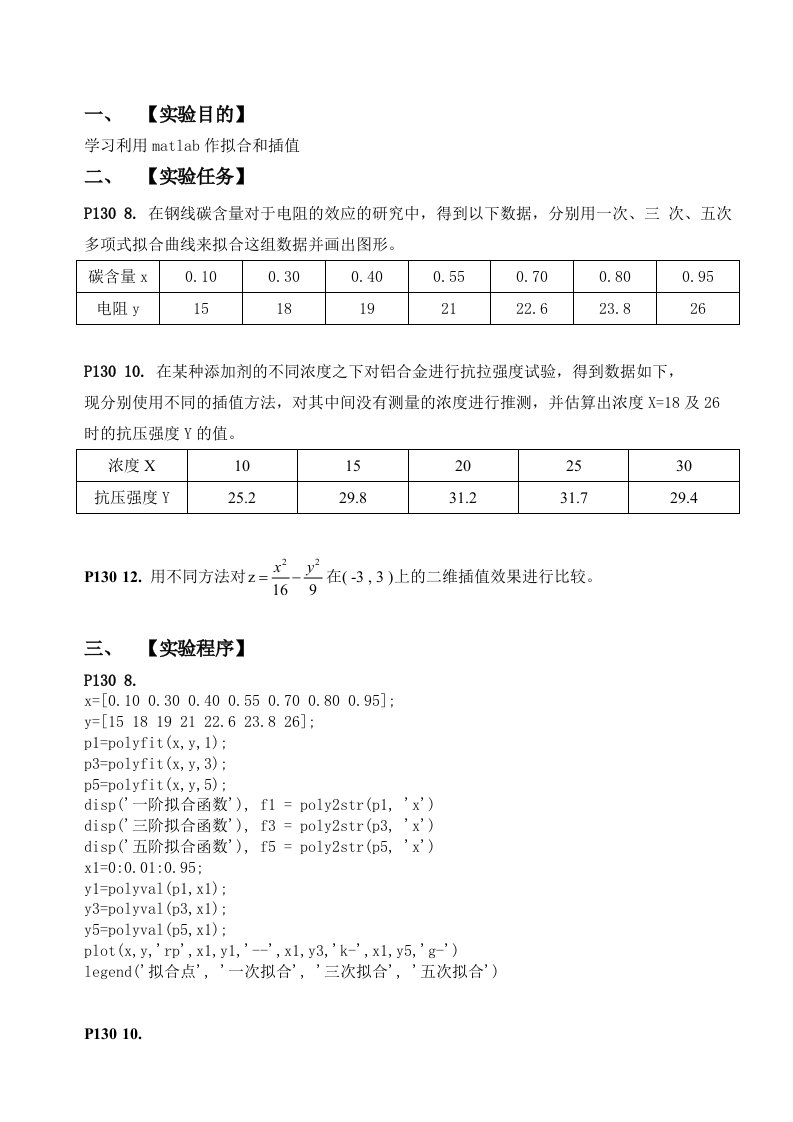 MATLAB第五次实验