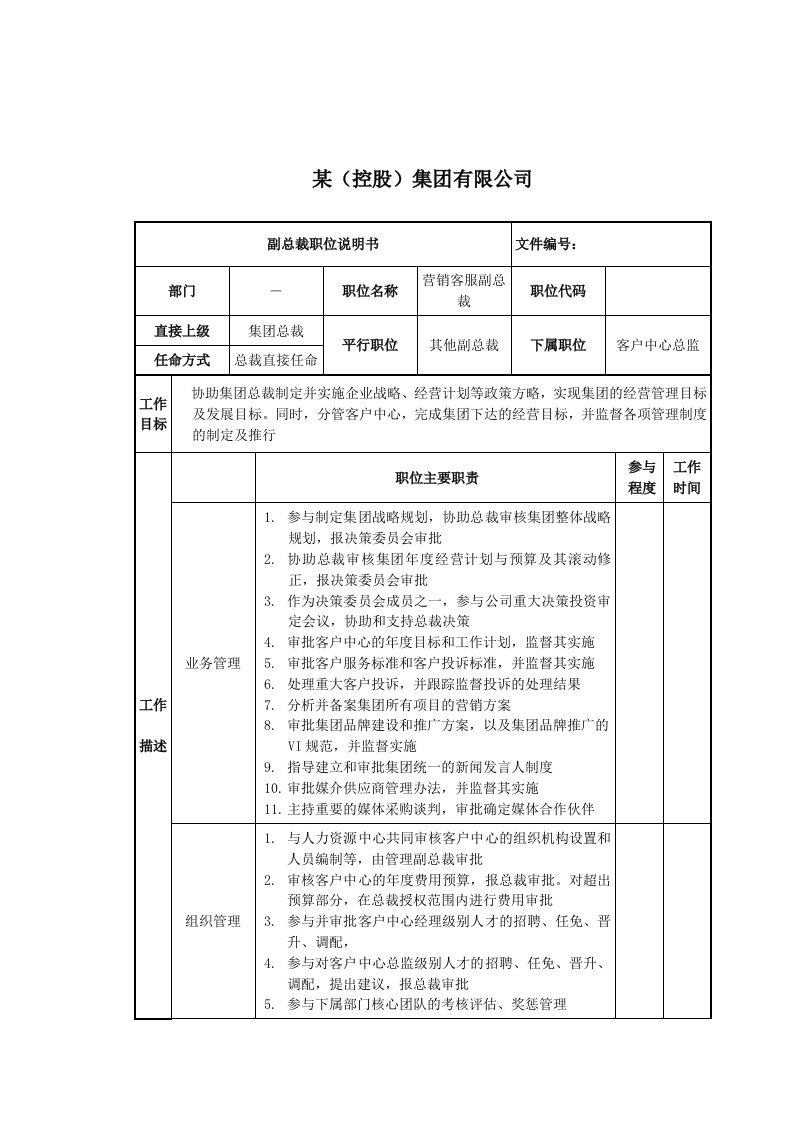 营销管理岗位说明书大全6