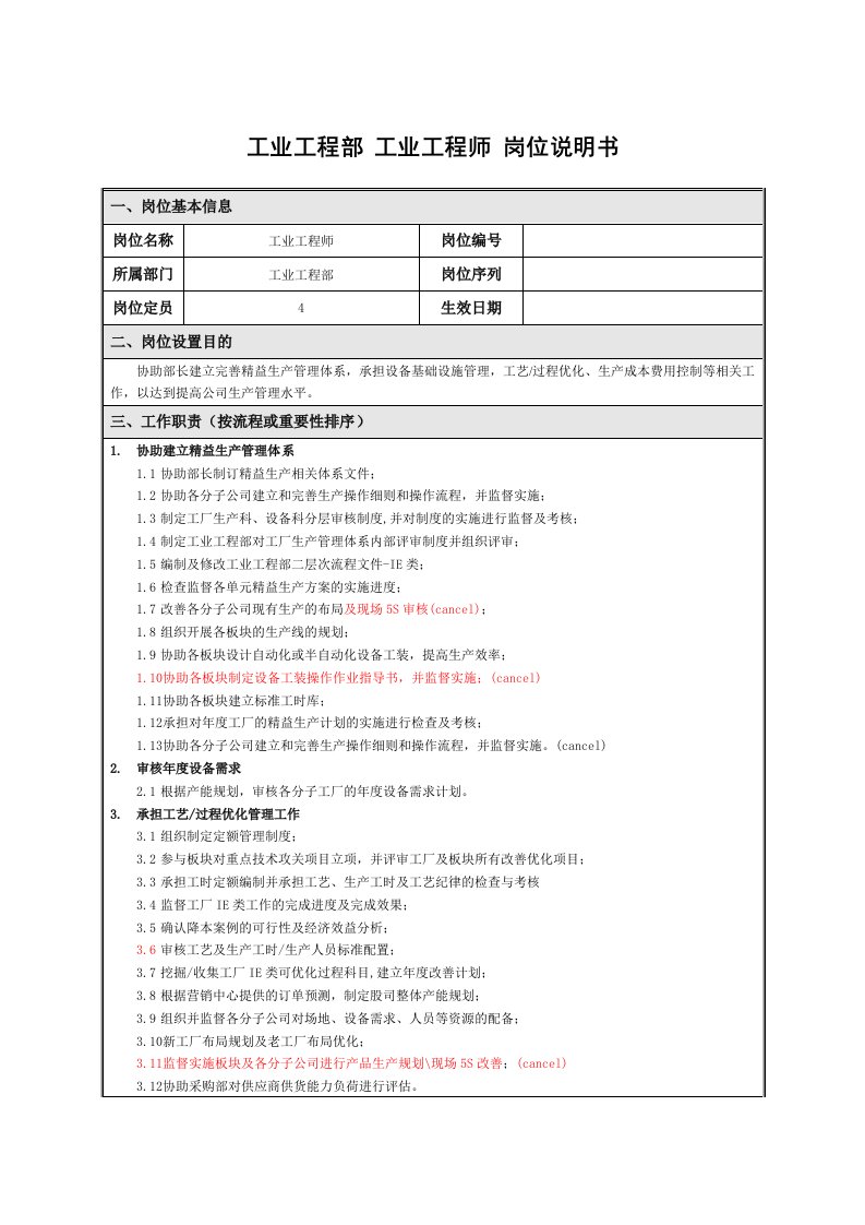 20工业工程师岗位职责说明书