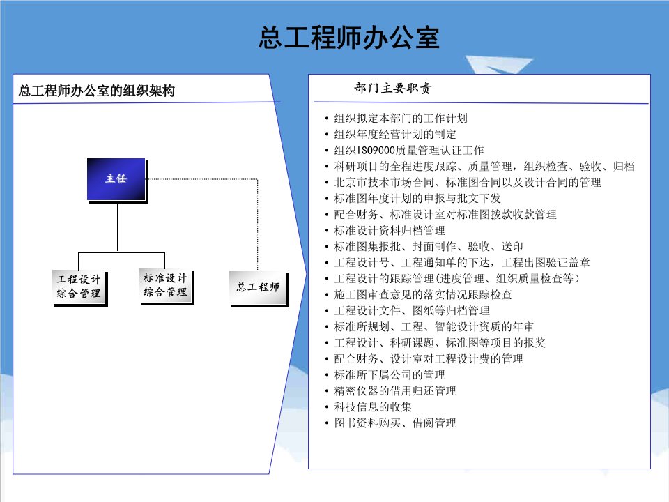 岗位职责-总工程师办公室岗位说明书