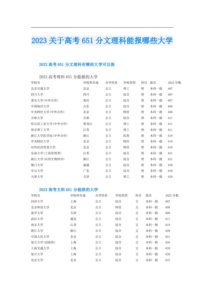 关于高考651分文理科能报哪些大学