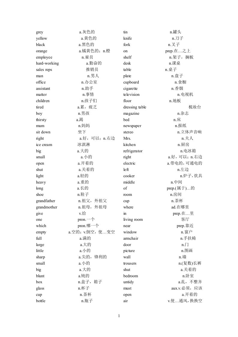 新概念英语第一册单词表word版下载