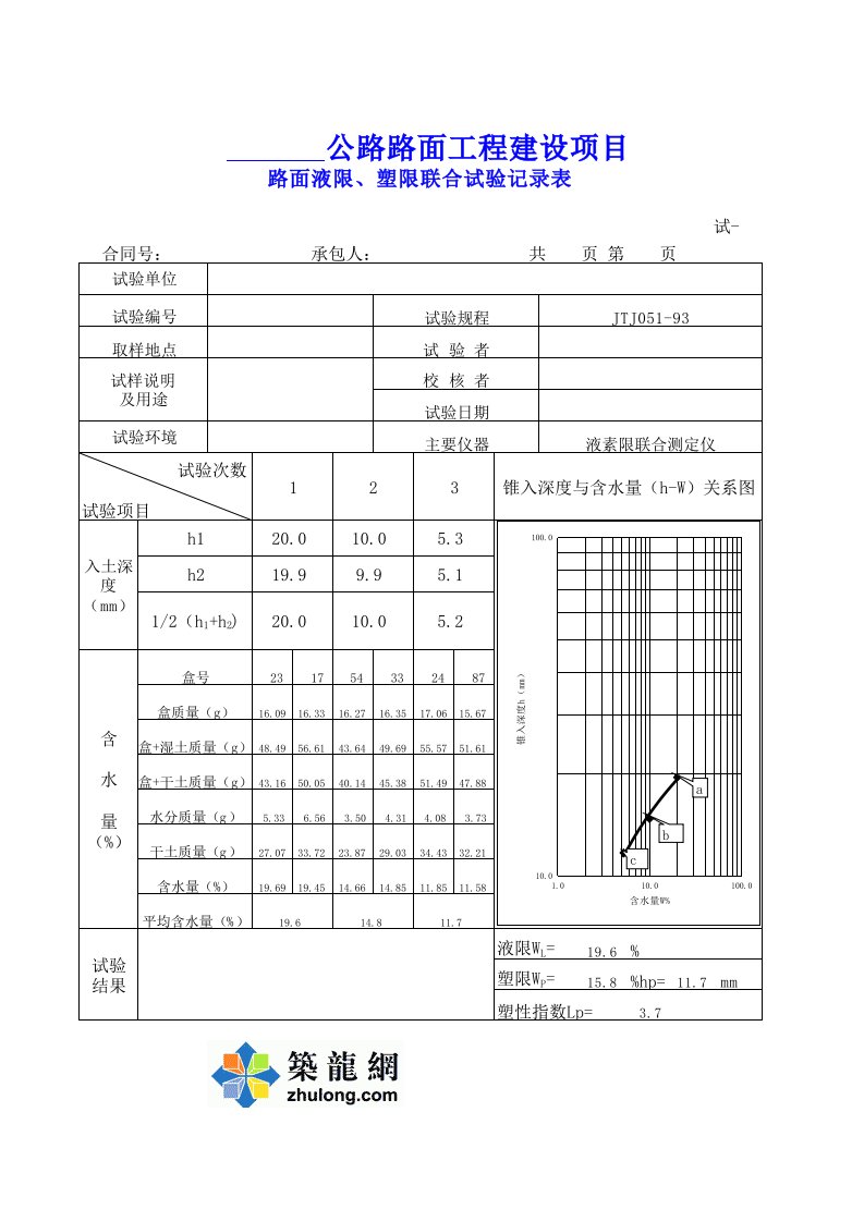 路面液限、塑限联合试验记录表