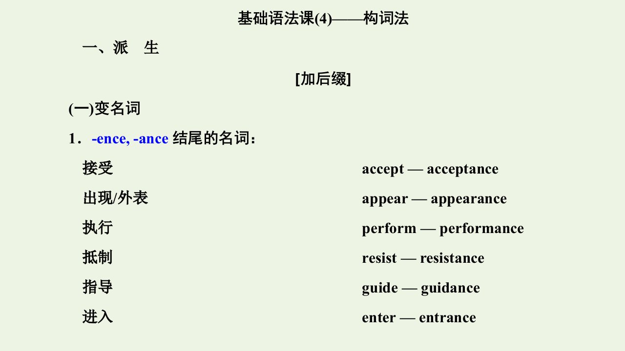 2022届高考英语一轮复习第一板块语法系列专项提能基础语法课4构词法课件新人教版