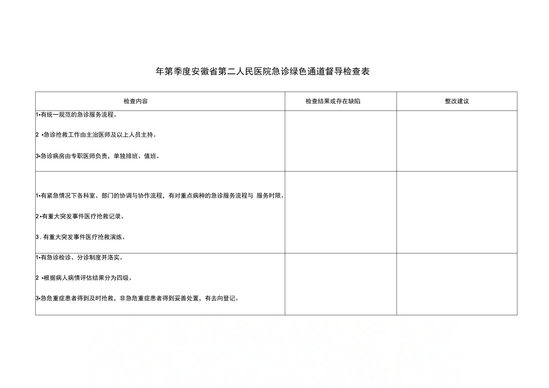 安徽省第二人民医院急诊绿色通道督导检查表