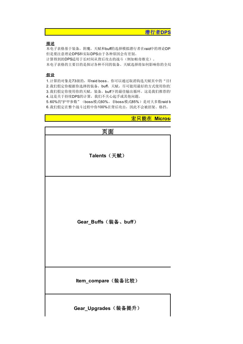 tbc23盗贼DPS计算器资料