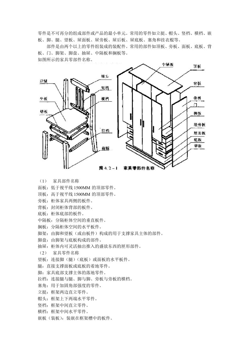 家具零件名称