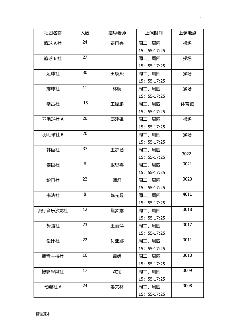 社团汇总表