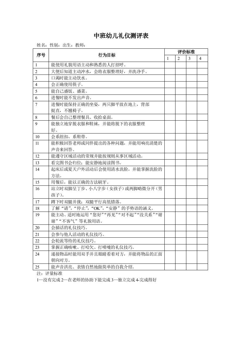 中班幼儿礼仪测评表