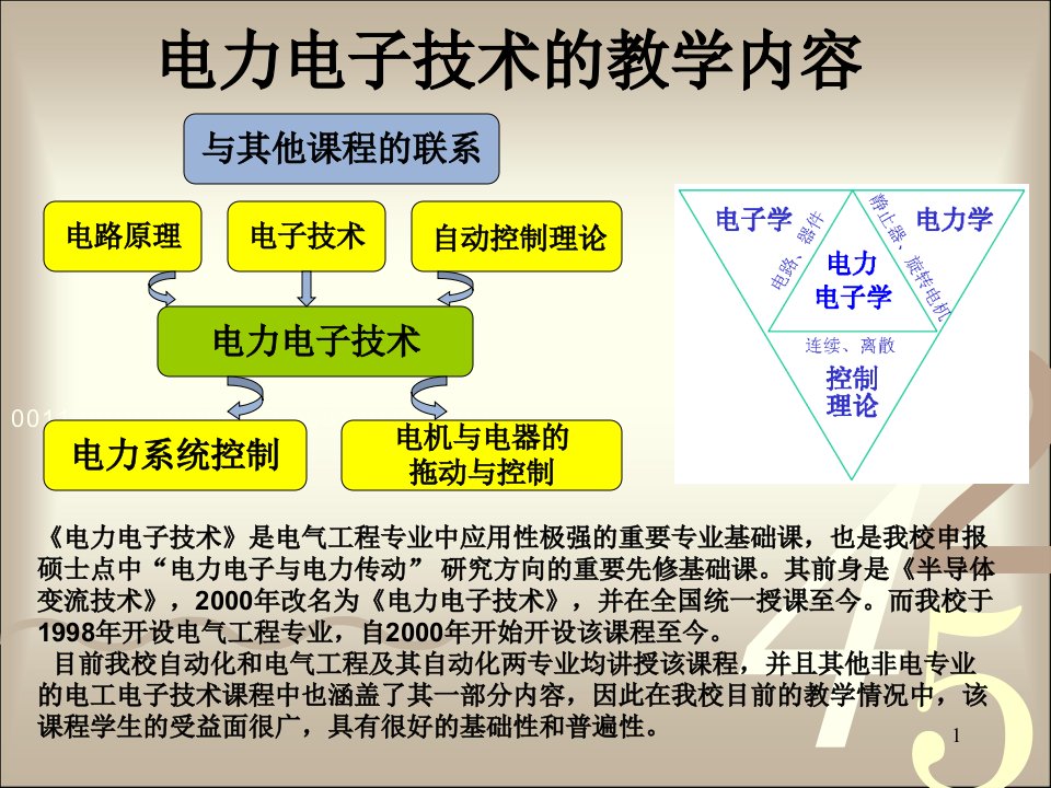 电力电子绪论青海大学