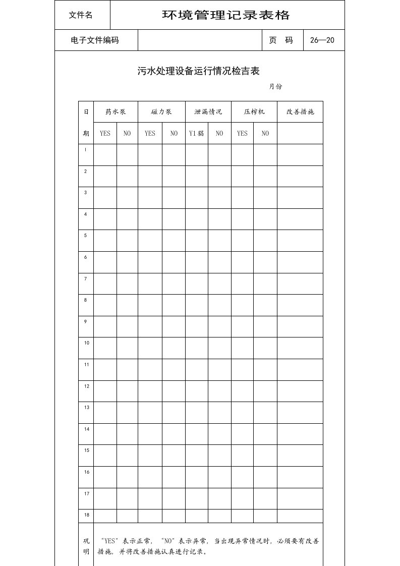 生产管理--污水处理设备运行情况检查表