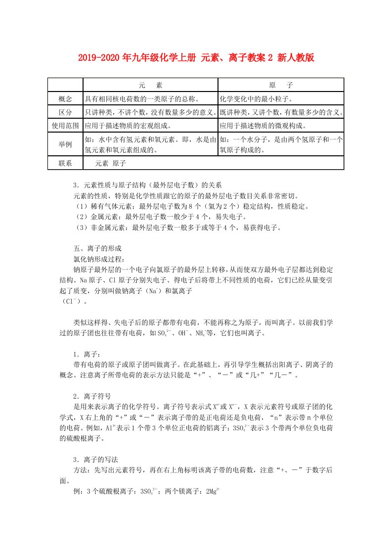 2019-2020年九年级化学上册