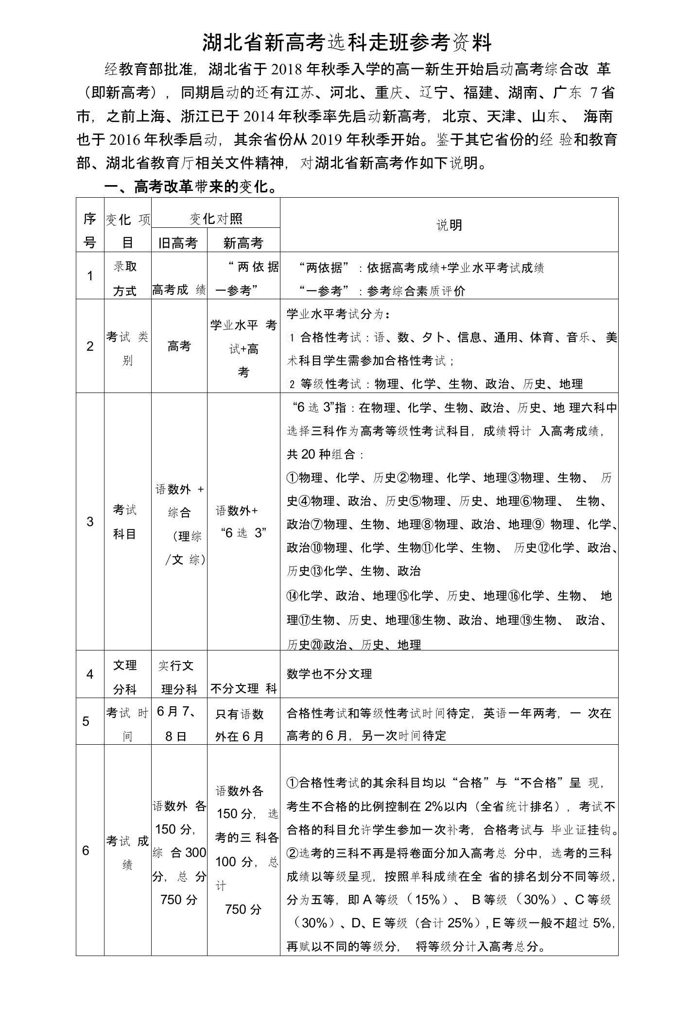 湖北省新高考选科走班参考资料